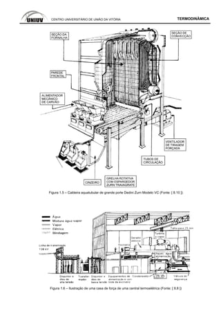 CENTRO UNIVERSITÁRIO DE UNIÃO DA VITÓRIA TERMODINÂMICA
Figura 1.5 – Caldeira aquatubular de grande porte Dedini Zurn Modelo VC (Fonte: [ 8.10 ])
Figura 1.6 – Ilustração de uma casa de força de uma central termoelétrica (Fonte: [ 8.8 ])
 