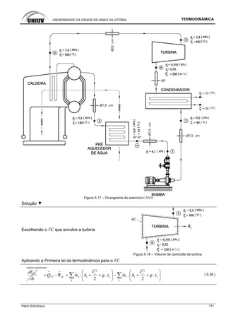 UNIVERSIDADE DA CIDADE DE UNIÃO DA VITÓRIA TERMODINÂMICA
Patric Schürhaus 171
Figura 5.17 – Fluxograma do exercício CXVII
Solução ▼
Escolhendo o VC que envolve a turbina
Figura 5.18 – Volume de controlde da turbina
Aplicando a Primeira lei da termodinâmica para o VC
VCdE
dt
regime permanente
2 2
2 2
e s
e se e s sVC VC
e s
V V
Q W m h g z m h g z
⎛ ⎞ ⎛ ⎞
= − + ⋅ + + ⋅ − ⋅ + + ⋅⎜ ⎟ ⎜ ⎟
⎝ ⎠ ⎝ ⎠
∑ ∑i i
i i
i i
( 5.36 )
 
