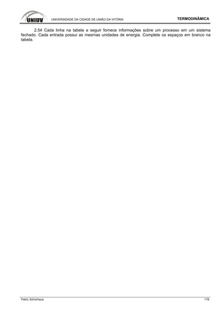 UNIVERSIDADE DA CIDADE DE UNIÃO DA VITÓRIA TERMODINÂMICA
Patric Schürhaus 178
2.54 Cada linha na tabela a seguir fornece informações sobre um processo em um sistema
fechado. Cada entrada possui as mesmas unidades de energia. Complete os espaços em branco na
tabela.
 