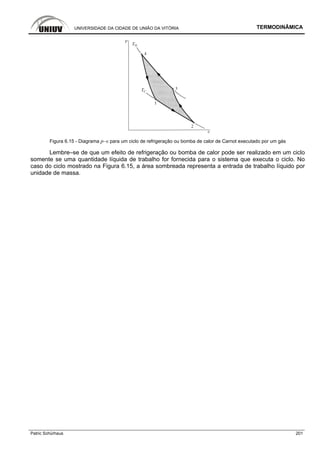 UNIVERSIDADE DA CIDADE DE UNIÃO DA VITÓRIA TERMODINÂMICA
Patric Schürhaus 201
Figura 6.15 - Diagrama p–υ para um ciclo de refrigeração ou bomba de calor de Carnot executado por um gás
Lembre–se de que um efeito de refrigeração ou bomba de calor pode ser realizado em um ciclo
somente se uma quantidade líquida de trabalho for fornecida para o sistema que executa o ciclo. No
caso do ciclo mostrado na Figura 6.15, a área sombreada representa a entrada de trabalho líquido por
unidade de massa.
 