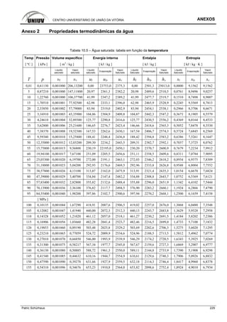 CENTRO UNIVERSITÁRIO DE UNIÃO DA VITÓRIA ANEXOS
Patric Schürhaus 229
Anexo 2 Propriedades termodinâmicas da água
Tabela 10.5 – Água saturada: tabela em função da temperatura
Temp Pressão Volume específico Energia interna Entalpia Entropia
[ ºC ] [ kPa ] [ m3
/ kg ] [ kJ / kg ] [ kJ / kg ] [ kJ / kg · K ]
Líquido
saturado
Vapor
saturado
Líquido
saturado
Evaporação
Vapor
Saturado
Líquido
Saturado
Evaporação
Vapor
Saturado
Líquido
Saturado
Evaporação
Vapor
Saturado
T p υl υv ul ulv uv hl hlv hv sl slv sv
0,01 0,61130 0,001000 206,13200 0,00 23753,0 2375,3 0,00 2501,3 25013,0 0,0000 9,1562 9,1562
5 0,87210 0,001000 147,11800 20,97 2361,3 2382,2 20,98 2489,6 2510,5 0,0761 8,9496 9,0257
10 1,22760 0,001000 106,37700 41,99 2347,2 2389,2 41,99 2477,7 2519,7 0,1510 8,7498 8,9007
15 1,70510 0,001001 77,92500 62,98 2333,1 2396,0 62,98 2465,9 2528,9 0,2245 9,5569 8,7813
20 2,33850 0,001002 57,79000 83,94 2319,0 2402,9 83,94 2454,1 2538,1 0,2966 8,3706 8,6671
25 3,16910 0,001003 43,35900 104,86 2304,9 2409,8 104,87 2442,3 2547,2 0,3673 8,1905 8,5579
30 4,24610 0,001004 32,89300 125,77 2290,8 2416,6 125,77 2430,5 2556,2 0,4369 8,0164 8,4533
35 5,62800 0,001006 25,21600 146,65 2276,7 2423,4 146,66 2418,6 2565,3 0,5052 7,8478 8,3530
40 7,38370 0,001008 19,52300 167,53 2262,6 2430,1 167,54 2406,7 2574,3 0,5724 7,6845 8,2569
45 9,59340 0,001010 15,25800 188,41 2248,4 2436,8 188,42 2394,8 2583,2 0,6386 7,5261 8,1647
50 12,35000 0,001012 12,03200 209,30 2234,2 2443,5 209,31 2382,7 2592,1 0,7037 7,3725 8,0762
55 15,75800 0,001015 9,56800 230,19 22195,0 2450,1 230,20 2370,7 2600,9 0,7679 7,2234 7,9912
60 19,94100 0,001017 7,67100 251,09 2205,5 2456,6 251,11 2358,5 2609,6 0,8311 7,0784 7,9095
65 25,03300 0,001020 6,19700 272,00 2191,1 2463,1 272,03 2346,2 2618,2 0,8934 6,9375 7,8309
70 31,18800 0,001023 5,04200 292,93 2176,6 2469,5 292,96 2333,8 2626,8 0,9548 6,8004 7,7552
75 38,57800 0,001026 4,13100 313,87 2162,0 2475,9 313,91 2321,4 2635,3 1,0154 6,6670 7,6824
80 47,39000 0,001029 3,40700 334,84 2147,4 2482,2 334,88 2308,8 2643,7 1,0752 6,5369 7,6121
85 57,83400 0,001032 2,82800 355,82 2132,6 2488,4 355,88 2296,0 2651,9 1,1342 6,4102 7,5444
90 70,13900 0,001036 2,36100 376,82 2117,7 2494,5 376,90 2283,2 2660,1 1,1924 6,2866 7,4790
95 84,55400 0,001040 1,98200 397,86 2102,7 2500,6 397,94 2270,2 2668,1 1,2500 6,1659 7,4158
[ MPa ]
100 0,10135 0,001044 1,67290 418,91 2087,6 2506,5 419,02 2257,0 2676,0 1,3068 6,0480 7,3548
105 0,12082 0,001047 1,41940 440,00 2072,3 2512,3 440,13 2243,7 2683,8 1,3629 5,9328 7,2958
110 0,14328 0,001052 1,21020 461,12 2057,0 2518,1 461,27 2230,2 2691,5 1,4184 5,8202 7,2386
115 0,16906 0,001056 1,03660 482,28 2041,4 2523,7 482,46 2216,5 2699,0 1,4733 5,7100 7,1832
120 0,19853 0,001060 0,89190 503,48 2025,8 2529,2 503,69 2202,6 2706,3 1,5275 5,6020 7,1295
125 0,23210 0,001065 0,77059 524,72 2009,9 2534,6 524,96 2188,5 2713,5 1,5812 5,4962 7,0774
130 0,27010 0,001070 0,66850 546,00 1993,9 2539,9 546,29 2174,2 2720,5 1,6343 5,3925 7,0269
135 0,31300 0,001075 0,58217 567,34 1977,7 2545,0 567,67 2159,6 2727,3 1,6869 5,2907 6,9777
140 0,36130 0,001080 0,50885 588,72 1961,3 2550,0 589,11 2144,8 2733,9 1,7390 5,1908 6,9298
145 0,41540 0,001085 0,44632 610,16 1944,7 2554,9 610,61 2129,6 2740,3 1,7906 5,0926 6,8832
150 0,47590 0,001090 0,39278 631,66 1927,9 2559,5 632,18 2114,3 2746,4 1,8417 4,9960 6,8378
155 0,54310 0,001096 0,34676 653,23 1910,8 2564,0 653,82 2098,6 2752,4 1,8924 4,9010 6,7934
 