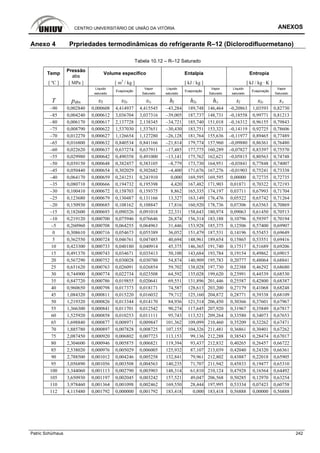 CENTRO UNIVERSITÁRIO DE UNIÃO DA VITÓRIA ANEXOS
Patric Schürhaus 242
Anexo 4 Prpriedades termodinâmicas do refrigerante R–12 (Diclorodifluormetano)
Tabela 10.12 – R–12 Saturado
Temp
Pressão
abs
Volume específico Entalpia Entropia
[ ºC ] [ MPa ] [ m3
/ kg ] [ kJ / kg ] [ kJ / kg · K ]
Líquido
saturado
Evaporação
Vapor
Saturado
Líquido
saturado
Evaporação
Vapor
Saturado
Líquido
saturado
Evaporação
Vapor
Saturado
T pabs υl υlv υv hl hlv hv sl slv sv
–90 0,002840 0,000608 4,414937 4,415545 –43,284 189,748 146,464 –0,20863 1,03593 0,82730
–85 0,004240 0,000612 3,036704 3,037316 –39,005 187,737 148,731 –0,18558 0,99771 0,81213
–80 0,006170 0,000617 2,137728 2,138345 –34,721 185,740 151,018 –0,16312 0,96155 0,79843
–75 0,008790 0,000622 1,537030 1,537651 –30,430 183,751 153,321 –0,14119 0,92725 0,78606
–70 0,012270 0,000627 1,126654 1,127280 –26,128 181,764 155,636 –0,11977 0,89465 0,77489
–65 0,016800 0,000632 0,840534 0,841166 –21,814 179,774 157,960 –0,09880 0,86361 0,76480
–60 0,022620 0,000637 0,637274 0,637911 –17,485 177,775 160,289 –0,07827 0,83397 0,75570
–55 0,029980 0,000642 0,490358 0,491000 –13,141 175,762 162,621 –0,05815 0,80563 0,74748
–50 0,039150 0,000648 0,382457 0,383105 –8,779 173,730 164,951 –0,03841 0,77848 0,74007
–45 0,050440 0,000654 0,302029 0,302682 –4,400 171,676 167,276 –0,01903 0,75241 0,73338
–40 0,064170 0,000659 0,241251 0,241910 0,000 169,595 169,595 0,00000 0,72735 0,72735
–35 0,080710 0,000666 0,194732 0,195398 4,420 167,482 171,903 0,01871 0,70322 0,72193
–30 0,100410 0,000672 0,158703 0,159375 8,862 165,335 174,197 0,03711 0,67993 0,71704
–25 0,123680 0,000679 0,130487 0,131166 13,327 163,149 176,476 0,05522 0,65742 0,71264
–20 0,150930 0,000685 0,108162 0,108847 17,816 160,920 178,736 0,07306 0,63563 0,70869
–15 0,182600 0,000693 0,090326 0,091018 22,331 158,643 180,974 0,09063 0,61450 0,70513
–10 0,219120 0,000700 0,075946 0,076646 26,874 156,314 183,188 0,10796 0,59397 0,70194
–5 0,260960 0,000708 0,064255 0,064963 31,446 153,928 185,375 0,12506 0,57400 0,69907
0 0,308610 0,000716 0,054673 0,055389 36,052 151,479 187,531 0,14196 0,55453 0,69649
5 0,362550 0,000724 0,046761 0,047485 40,694 148,961 189,654 0,15865 0,53551 0,69416
10 0,423300 0,000733 0,040180 0,040914 45,375 146,365 191,740 0,17517 0,51689 0,69206
15 0,491370 0,000743 0,034671 0,035413 50,100 143,684 193,784 0,19154 0,49862 0,69015
20 0,567290 0,000752 0,030028 0,030780 54,874 140,909 195,783 0,20777 0,48064 0,68841
25 0,651620 0,000763 0,026091 0,026854 59,702 138,028 197,730 0,22388 0,46292 0,68680
30 0,744900 0,000774 0,022734 0,023508 64,592 135,028 199,620 0,23991 0,44539 0,68530
35 0,847720 0,000786 0,019855 0,020641 69,551 131,896 201,446 0,25587 0,42800 0,68387
40 0,960650 0,000798 0,017373 0,018171 74,587 128,613 203,200 0,27179 0,41068 0,68248
45 1,084320 0,000811 0,015220 0,016032 79,712 125,160 204,872 0,28771 0,39338 0,68109
50 1,219320 0,000826 0,013344 0,014170 84,936 121,514 206,450 0,30366 0,37601 0,67967
55 1,366300 0,000841 0,011701 0,012542 90,274 117,645 207,920 0,31967 0,35849 0,67817
60 1,525920 0,000858 0,010253 0,011111 95,743 113,521 209,264 0,33580 0,34073 0,67653
65 1,698840 0,000877 0,008971 0,009847 101,362 109,099 210,460 0,35209 0,32262 0,67471
70 1,885780 0,000897 0,007828 0,008725 107,155 104,326 211,481 0,36861 0,30401 0,67262
75 2,087450 0,000920 0,006802 0,007723 113,153 99,136 212,288 0,38543 0,28474 0,67017
80 2,304600 0,000946 0,005875 0,006821 119,394 93,437 212,832 0,40265 0,26457 0,66722
85 2,538020 0,000976 0,005029 0,006005 125,932 87,107 213,039 0,42040 0,24320 0,66361
90 2,788500 0,001012 0,004246 0,005258 132,841 79,961 212,802 0,43887 0,22018 0,65905
95 3,056890 0,001056 0,003508 0,004563 140,235 71,707 211,942 0,45833 0,19477 0,65310
100 3,344060 0,001113 0,002790 0,003903 148,314 61,810 210,124 0,47928 0,16564 0,64492
105 3,650930 0,001197 0,002045 0,003242 157,521 49,047 206,568 0,50285 0,12970 0,63254
110 3,978460 0,001364 0,001098 0,002462 169,550 28,444 197,995 0,53334 0,07423 0,60758
112 4,115480 0,001792 0,000000 0,001792 183,418 0,000 183,418 0,56888 0,00000 0,56888
 