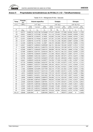 CENTRO UNIVERSITÁRIO DE UNIÃO DA VITÓRIA ANEXOS
Patric Schürhaus 245
Anexo 5 Propriedades termodinâmicas do R134a (1,1,12 – Tetrafluormetano)
Tabela 10.14 – Refrigerante R134a – Saturado
Temp
Pressão
abs
Volume específico Entalpia Entropia
[ ºC ] [ MPa ] [ m3
/ kg ] [ kJ / kg ] [ kJ / kg · K ]
Líquido
saturado
Evaporação
Vapor
Saturado
Líquido
saturado
Evaporação
Vapor
Saturado
Líquido
saturado
Evaporação
Vapor
Saturado
T pabs υl υlv υv hl hlv hv sl slv sv
–33 0,0737 0,000718 0,255740 0,256460 157,417 220,491 377,908 0,8346 0,9181 1,7528
–30 0,0851 0,000722 0,223300 0,22402 161,118 218,683 379,802 0,8499 0,8994 1,7493
–26,25 0,1013 0,000728 0,189470 0,19020 165,802 216,360 382,162 0,8690 0,8763 1,7453
–25 0,1073 0,000730 0,179560 0,18029 167,381 215,569 382,950 0,8754 0,8687 1,7441
–20 0,1337 0,000738 0,145750 0,14649 173,744 212,340 386,083 0,9007 0,8388 1,7395
–15 0,1650 0,000746 0,119320 0,12007 180,193 209,004 389,197 0,9258 0,8096 1,7354
–10 0,2017 0,000755 0,098454 0,099209 186,721 205,564 392,285 0,9507 0,7812 1,7319
–5 0,2445 0,000764 0,081812 0,082576 193,324 202,016 395,340 0,9755 0,7534 1,7288
0 0,2940 0,000773 0,068420 0,069193 200,000 198,356 398,356 1,0000 0,7262 1,7262
5 0,3509 0,000783 0,057551 0,058334 206,751 194,572 401,323 1,0243 0,6995 1,7239
10 0,4158 0,000794 0,048658 0,049451 213,580 190,652 404,233 1,0485 0,6733 1,7218
15 0,4895 0,000805 0,041326 0,042131 220,492 186,582 407,075 1,0725 0,6475 1,7200
20 0,5728 0,000817 0,035238 0,036055 227,493 182,345 409,838 1,0963 0,6220 1,7183
25 0,6663 0,000829 0,030148 0,030977 234,590 177,920 412,509 1,1201 0,5967 1,7168
30 0,7710 0,000843 0,025865 0,026707 241,790 173,285 415,075 1,1437 0,5716 1,7153
35 0,8876 0,000857 0,022237 0,023094 249,103 168,415 417,518 1,1673 0,5465 1,7139
40 1,0171 0,000873 0,019147 0,020020 256,539 163,282 419,821 1,1909 0,5214 1,7123
45 1,1602 0,000890 0,016499 0,017389 264,110 157,852 421,962 1,2145 0,4962 1,7106
50 1,3180 0,000908 0,014217 0,015124 271,830 152,085 423,915 1,2381 0,4706 1,7088
55 1,4915 0,000928 0,012237 0,013166 279,718 145,933 425,650 1,2619 0,4447 1,7066
60 1,6818 0,000951 0,010511 0,011462 287,794 139,336 427,130 1,2857 0,4182 l ,7040
65 1,8898 0,000976 0,008995 0,009970 296,088 132,216 428,305 1,3099 0,3910 1,7009
70 2,1169 0,001005 0,007653 0,008657 304,642 124,468 429,110 1,3343 0,3627 1,6970
75 2,3644 0,001038 0,006453 0,007491 313,513 115,939 429,451 1,3592 0,3330 1,6923
80 2,6337 0,001078 0,005368 0,006446 322,794 106,395 429,189 1,3849 0,3013 1,6862
85 2,9265 0,001128 0,004367 0,005495 332,644 95,440 428,084 1,4117 0,2665 l ,6782
90 3,2448 0,001195 0,003412 0,004606 343,380 82,295 425,676 1,4404 0,2266 1,6670
95 3,5914 0,001297 0,002432 0,003729 355,834 64,984 420,818 1,4733 0,1765 1,6498
101,15 4,0640 0,001969 0 0,001969 390,977 0 390,977 1,5658 0 1,5658
 