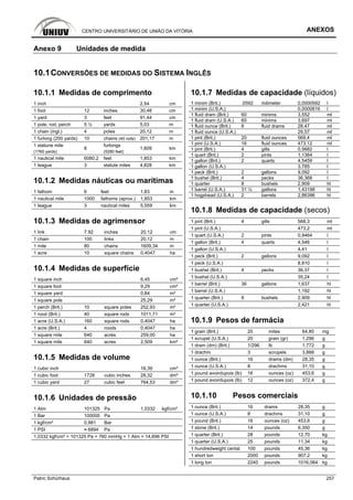 CENTRO UNIVERSITÁRIO DE UNIÃO DA VITÓRIA ANEXOS
Patric Schürhaus 257
Anexo 9 Unidades de medida
10.1CONVERSÕES DE MEDIDAS DO SISTEMA INGLÊS
10.1.1 Medidas de comprimento
1 inch 2,54 cm
1 foot 12 inches 30,48 cm
1 yard 3 feet 91,44 cm
1 pole, rod, perch 5 ½ yards 5,03 m
1 chain (ingl.) 4 poles 20,12 m
1 furlong (200 yards) 10 chains (40 rods) 201,17 m
1 statune mile
(1760 yards)
8
furlongs
(5280 feet)
1,609 km
1 nautical mile 6080.2 feet 1,853 km
1 league 3 statute miles 4,828 km
10.1.2 Medidas náuticas ou marítimas
1 fathom 6 feet 1,83 m
1 nautical mile 1000 fathoms (aprox.) 1,853 km
1 league 3 nautical miles 5,559 km
10.1.3 Medidas de agrimensor
1 link 7.92 inches 20,12 cm
1 chain 100 links 20,12 m
1 mile 80 chains 1609,34 m
1 acre 10 square chains 0,4047 ha
10.1.4 Medidas de superfície
1 square inch 6,45 cm²
1 square foot 9,29 cm²
1 square yard 0,84 m²
1 square pole 25,29 m²
1 perch (Brit.) 10 square poles 252,93 m²
1 rood (Brit.) 40 square rods 1011,71 m²
1 acre (U.S.A.) 160 square rods 0,4047 ha
1 acre (Brit.) 4 roods 0,4047 ha
1 square mile 640 acres 259,00 ha
1 square mile 640 acres 2,509 km²
10.1.5 Medidas de volume
1 cubic inch 16,39 cm³
1 cubic foot 1728 cubic inches 28,32 dm³
1 cubic yard 27 cubic feet 764,53 dm³
10.1.6 Unidades de pressão
1 Atm 101325 Pa 1,0332 kgf/cm²
1 Bar 100000 Pa
1 kgf/cm² 0,981 Bar
1 PSI ≈ 6894 Pa
1,0332 kgf/cm² = 101325 Pa = 760 mmHg = 1 Atm = 14,696 PSI
10.1.7 Medidas de capacidade (líquidos)
1 minim (Brit.) .0592 milimeter 0,0000592 l
1 minim (U.S.A.) 0,0000616 l
1 fluid dram (Brit.) 60 minims 3,552 ml
1 fluid dram (U.S.A.) 60 minims 3,697 ml
1 fluid ounce (Brit.) 8 fluid drams 28,47 ml
1 fluid ounce (U.S.A.) 29,57 ml
1 pint (Brit.) 20 fluid ounces 569,4 ml
1 pint (U.S.A.) 16 fluid ounces 473,12 ml
1 pint (Brit.) 4 gills 0,5682 l
1 quart (Brit.) 2 pints 1,1364 l
1 gallon (Brit.) 2 quarts 4,5459 l
1 gallon (U.S.A.) 3,785 l
1 peck (Brit.) 2 gallons 9,092 l
1 bushel (Brit.) 4 pecks 36,368 l
1 quarter 8 bushels 2,909 hl
1 barrel (U.S.A.) 31 ½ gallons 1,43198 hl
1 hogshead (U.S.A.) 2 barrels 2,86396 hl
10.1.8 Medidas de capacidade (secos)
1 pint (Brit.) 4 gills 568,3 ml
1 pint (U.S.A.) 473,2 ml
1 quart (U.S.A.) 2 pints 0,9464 l
1 gallon (Brit.) 4 quarts 4,546 l
1 gallon (U.S.A.) 4,41 l
1 peck (Brit.) 2 gallons 9,092 l
1 peck (U.S.A.) 8,810 l
1 bushel (Brit.) 4 pecks 36,37 l
1 bushel (U.S.A.) 35,24 l
1 barrel (Brit.) 36 gallons 1,637 hl
1 barrel (U.S.A.) 1,192 hl
1 quarter (Brit.) 8 bushels 2,909 hl
1 quarter (U.S.A.) 2,421 hl
10.1.9 Pesos de farmácia
1 grain (Brit.) 20 mites 64,80 mg
1 scrupel (U.S.A.) 20 grain (gr) 1,296 g
1 dram (dm) (Brit.) 1/296 lb 1,772 g
1 drachm 3 scrupels 3,888 g
1 ounce (Brit.) 16 drams (dm) 28,35 g
1 ounce (U.S.A.) 8 drachms 31,10 g
1 pound avoirdupois (lb) 16 ounces (oz) 453,6 g
1 pound avoirdupois (lb) 12 ounces (oz) 372,4 g
10.1.10 Pesos comerciais
1 ounce (Brit.) 16 drams 28,35 g
1 ounce (U.S.A.) 8 drachms 31,10 g
1 pound (Brit.) 16 ounces (oz) 453,6 g
1 stone (Brit.) 14 pounds 6,350 g
1 quarter (Brit.) 28 pounds 12,70 kg
1 quarter (U.S.A.) 25 pounds 11,34 kg
1 hundredweight cental 100 pounds 45,36 kg
1 short ton 2000 pounds 907,2 kg
1 long ton 2240 pounds 1016,064 kg
 