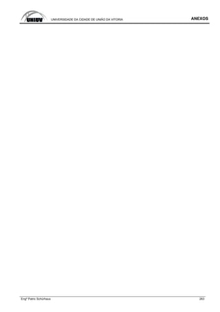 UNIVERSIDADE DA CIDADE DE UNIÃO DA VITORIA ANEXOS
Engº Patric Schürhaus 263
 