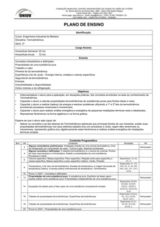 FUNDAÇÃO MUNICIPAL CENTRO UNIVERSITÁRIO DA CIDADE DE UNIÃO DA VITÓRIA
Av: Bento Munhoz da Rocha Neto, 3856 – Bairro São Basílio Magno
Caixa Postal 228 – Telefax (42) 3522 1837
Home page: www.face.br – email: face@face.br – CNPJ 75.967.745/0001–23
CEP 84600–000 – UNIÃO DA VITÓRIA – PARANÁ
PLANO DE ENSINO
Identificação
Curso: Engenharia Industrial da Madeira
Disciplina: Termodinâmica
Série: 2º
Carga Horária
Horas/Aula Semanal: 02 h/a
Horas/Aula Anual: 72 h/a
Ementa
Conceitos introdutórios e definições.
Propriedades de uma substância pura
Trabalho e calor
Primeira lei da termodinâmica
Experiência e lei de Joule – Energia interna, entalpia e calores específicos
Segunda lei da termodinâmica
Entropia
Irreversibilidade e disponibilidade
Ciclos motores e de refrigeração
Objetivos
▪ Instrumentalizar o aluno para a aplicação, em situações práticas, dos conceitos envolvidos na área do conhecimento da
Termodinâmica;
▪ Capacitar o aluno a calcular propriedades termodinâmicas de substâncias puras para fluidos ideais e reais;
▪ Capacitar o aluno a realizar balanço de energia e resolver problemas utilizando a 1ª e 2ª leis da termodinâmica
envolvendo processos reversíveis e irreversíveis;
▪ Capacitar o aluno para realizar análise energética e exergética de pequenas instalações térmicas reais e idealizadas;
▪ Representar fenômenos na forma algébrica e na forma gráfica;
Espera–se que o aluno seja capaz de:
▪ Aplicar os conceitos e as leis básicas da Termodinâmica aplicáveis aos principais fluidos de uso industrial, avaliar suas
propriedades termodinâmicas nos seus distintos estados e/ou em processos e ciclos, sejam eles reversíveis ou
irreversíveis, representar gráfica e/ou algebricamente estes fenômenos e realizar análise energética de instalações
térmicas simples.
Conteúdo Programático
Bim HA Conteúdo Atividade RD
2
Alguns comentários preliminares: Instalação simples de uma central termoelétrica, Ciclo
de refrigeração por compressão de vapor, Turbina a gás, Aspectos ambientais
Retroprojetor
4
Alguns conceitos e definições: O sistema termodinâmico e o volume de controle, Pontos
de vista macroscópico e microscópico, Estado e propriedades de uma substância,
Processos e ciclos
6
Volume específico, Massa específica, Peso específico, Relação entre peso específico e
massa específica, Massa específica e peso específico relativo, Vazão, Pressão
Exercícios I, II, III,
IV, V
8
Temperatura, A lei zero da termodinâmica, Escalas de temperatura, A origem da escala de
temperatura Celsius, A escala prática internacional de temperatura, Termômetros
Exercícios VI, VII,
VIII, IX, X, XI, XII,
XIII, XIV, XV, XVI,
XVII
10 Prova 1 | 2007 – Conceitos e definições
12
Propriedades de uma substância pura: A substância pura, Equilíbrio de fases vapor–
líquida–sólida numa substância pura, Propriedades independentes de uma substância pura
Retroprojetor
14 Equações de estado para a fase vapor de uma substância compressível simples
Exercícios XXXII,
XXXIII, XXXIV,
XXXV, XXXVI,
XXXVII, XXXVIII,
XLII
16 Tabelas de propriedades termodinâmicas, Superfícies termodinâmicas
Exercícios XXXIX,
XL, XLI, XLIII,
XLIV, XLV,
Retroprojetor
18 Tabelas de propriedades termodinâmicas, Superfícies termodinâmicas
Exercícios XLVI,
XLVII, XLVIII,
XLIX, L
Retroprojetor
1
20 Prova 2 | 2007 – Propriedades de uma substância pura
 