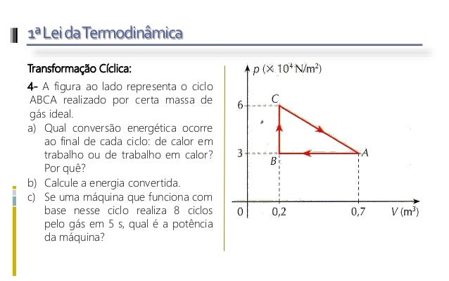O primeiro principio da termodinamica O primeiro principio da termodinamica