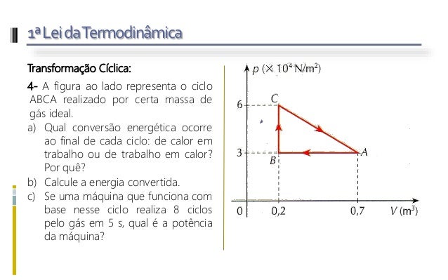 O primeiro principio da termodinamica