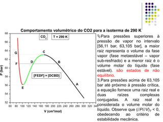 52
54
56
58
60
62
64
66
68
60 80 100 120 140 160 180 200 220 240 260 280 300 320 340
[FEDF] = [DCBD]
T = 290 KCO2
G
F
E
D
C
B
A
V (cm³/mol)
P(bar)
Para pressões superiores à
pressão de vapor no intervalo
[56,11 bar, 63,105 bar], a maior
raiz representa o volume da fase
vapor (fase metaestável – vapor
sub-resfriado) e a menor raiz é o
volume molar do líquido (fase
estável). são estados de não
equilíbrio.
3.Para pressões acima de 63,105
bar até próximo à pressão crítica,
a equação fornece uma raiz real e
duas raízes complexas
conjugadas. A raiz real é
considerada o volume molar do
líquido. Observe que (P/V)T < 0,
obedecendo ao critério de
estabilidade mecânica.
Comportamento volumétrico do CO2 para a isoterma de 290 K
 