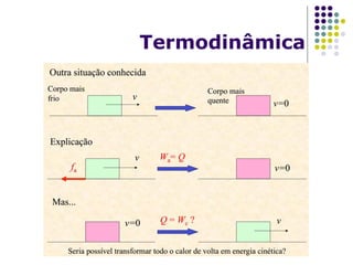 Termodinâmica
 