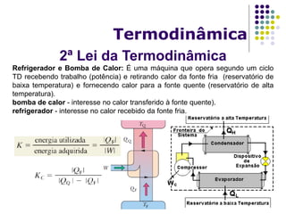 2ª Lei da Termodinâmica
Termodinâmica
Refrigerador e Bomba de Calor: É uma máquina que opera segundo um ciclo
TD recebendo trabalho (potência) e retirando calor da fonte fria (reservatório de
baixa temperatura) e fornecendo calor para a fonte quente (reservatório de alta
temperatura).
bomba de calor - interesse no calor transferido à fonte quente).
refrigerador - interesse no calor recebido da fonte fria.
 