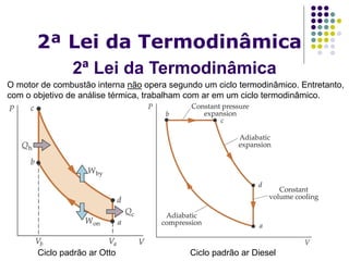 2ª Lei da Termodinâmica
Ciclo padrão ar Otto Ciclo padrão ar Diesel
O motor de combustão interna não opera segundo um ciclo termodinâmico. Entretanto,
com o objetivo de análise térmica, trabalham com ar em um ciclo termodinâmico.
2ª Lei da Termodinâmica
 
