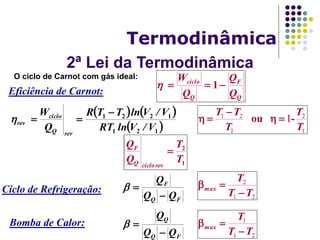 2ª Lei da Termodinâmica
Termodinâmica
O ciclo de Carnot com gás ideal:
Eficiência de Carnot:
   
 121
1221
V/VlnRT
V/VlnTTR
Q
W
revQ
ciclo
rev


Q
F
Q
ciclo
Q
Q
Q
W
 1
1
2
1
21
1
T
T
-
T
TT


 ou
Ciclo de Refrigeração:
FQ
F
QQ
Q


21
2
TT
T
max


Bomba de Calor:
FQ
Q
QQ
Q


21
1
TT
T
max


1
2
T
T
Q
Q
revcicloQ
F

 