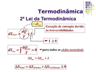 2ª Lei da Termodinâmica
Termodinâmica
I
T
dQ
dSirrev 
Geração de entropia devido
às irreversibilidades
 I  0
= dSrev
0
d
  T
Q
dS rev
rev
para todos os ciclos reversíveis
ISS revirr

0 sVizinhançaSistemaTotal SSS
 