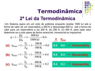 2ª Lei da Termodinâmica
Termodinâmica
Um Sistema opera em um ciclo de potência enquanto recebe 1000 kJ sob a
forma de calor de um reservatório a 500 K e descarrega 600 kJ sob a forma de
calor para um reservatório a (a) 200 K, (b) 300 K, (c) 400 K. para cada caso
determine se o ciclo opera de forma reversível, irreversível ou impossível.
4.0
kJ1000
kJ600
11
H
C

Q
Q

(a) 6.0
K500
K200
11
H
C
max 
T
T

(b) 4.0
K500
K300
11
H
C
max 
T
T

(c) 2.0
K500
K400
11
H
C
max 
T
T

Reversibly0.4 = 0.4
Impossible0.4 > 0.2
Irreversibly0.4 < 0.6
 max
 