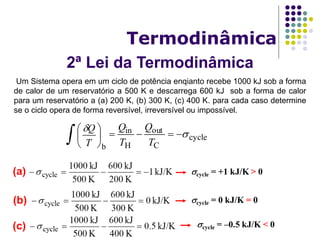 2ª Lei da Termodinâmica
Termodinâmica
Um Sistema opera em um ciclo de potência enqianto recebe 1000 kJ sob a forma
de calor de um reservatório a 500 K e descarrega 600 kJ sob a forma de calor
para um reservatório a (a) 200 K, (b) 300 K, (c) 400 K. para cada caso determine
se o ciclo opera de forma reversível, irreversível ou impossível.
cycle
C
out
H
in

T
Q
T
Q
b






T
Q
 