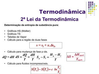 2ª Lei da Termodinâmica
Termodinâmica
Determinação da entropia de substância pura:
• Gráficos HS (Mollier)
• Gráficos TS
• Tabelas de Vapor
• Cálculo para a região de duas fases
• Cálculo para mudança de fase p cte.
• Cálculo para fluidos incompressíveis.
s = sl + x.slv
dQ = dH
T
dH
T
dQ
dS 
T
HH
SS lg
lg


.equil
.equil
T
H
S


   
1
2
12
T
T
lncTSTS 
 