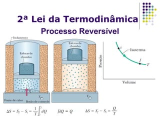 2ª Lei da Termodinâmica
Processo Reversível
 