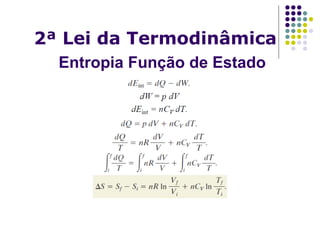 2ª Lei da Termodinâmica
Entropia Função de Estado
 