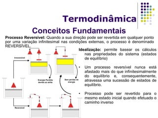 Conceitos Fundamentais
Termodinâmica
Processo Reversível: Quando a sua direção pode ser revertida em qualquer ponto
por uma variação infinitesimal nas condições externas, o processo é denominado
REVERSÍVEL.
Energia Perdida
devido ao atrito
Sem perdas de
energia
Reversível
Irreversível
Idealização: permite basear os cálculos
nas propriedades do sistema (estados
de equilíbrio)
• Um processo reversível nunca está
afastado mais do que infinitesimalmente
do equilíbrio e, consequentemente,
atravessa uma sucessão de estados de
equilíbrio.
• Processo pode ser revertido para o
mesmo estado inicial quando efetuado o
caminho inverso
 