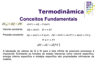 Conceitos Fundamentais
Termodinâmica
Volume constante:
Pressão constante:
A tabulação de valores de Q e W para a lista infinita de possíveis processos é
impossível. Entretanto as funções de estado intensivas como volume específico,
energia interna específica e entalpia específica são propriedades intrínsecas da
matéria.
 VPddUdH .
 