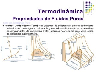 Propriedades de Fluidos Puros
Termodinâmica
Fase de Substância Pura
Sistemas Compressíveis Simples: Sistemas de substâncias simples comumente
encontradas como água ou mistura de gases não-reativos como ar ou a mistura
gasolina-ar antes da combustão. Estes sistemas ocorrem em uma vasta gama
de aplicações da engenharia.
Para um sistema compressível simples
puro, pressão pode ser determinada
como uma função de temperatura e
volume específico.
p = p(T, v)
 