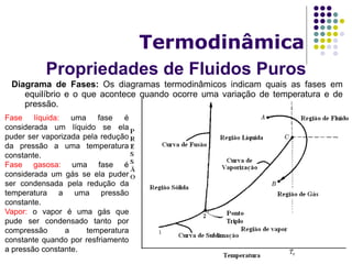 Propriedades de Fluidos Puros
Termodinâmica
Diagrama de Fases: Os diagramas termodinâmicos indicam quais as fases em
equilíbrio e o que acontece quando ocorre uma variação de temperatura e de
pressão.
Fase líquida: uma fase é
considerada um líquido se ela
puder ser vaporizada pela redução
da pressão a uma temperatura
constante.
Fase gasosa: uma fase é
considerada um gás se ela puder
ser condensada pela redução da
temperatura a uma pressão
constante.
Vapor: o vapor é uma gás que
pude ser condensado tanto por
compressão a temperatura
constante quando por resfriamento
a pressão constante.
 