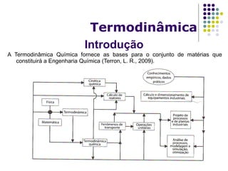 Introdução
Termodinâmica
A Termodinâmica Química fornece as bases para o conjunto de matérias que
constituirá a Engenharia Química (Terron, L. R., 2009).
 
