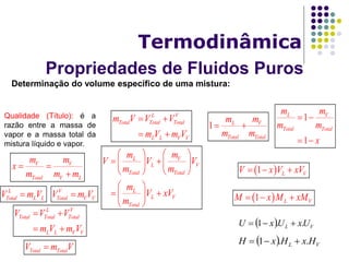 Propriedades de Fluidos Puros
Termodinâmica
Determinação do volume específico de uma mistura:
Qualidade (Título): é a
razão entre a massa de
vapor e a massa total da
mistura líquido e vapor.
V V
Total V L
m m
x
m m m
 

L
Total L LV m V V
Total V VV m V
L V
Total Total Total
L L V V
V V V
m V m V
 
 
Total TotalV m V
L V
Total Total Total
L L V V
m V V V
m V m V
 
 
VL
L V
Total Total
L
L V
Total
mm
V V V
m m
m
V xV
m
   
    
   
 
  
 
1 VL
Total Total
mm
m m
 
1
1
VL
Total Total
mm
m m
x
 
 
 1 L VV x V xV  
 1 L VM x M xM  
  VL UxUxU ..1 
  VL HxHxH ..1 
 
