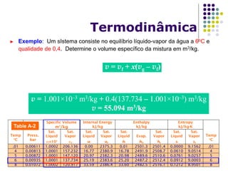 ► Exemplo: Um sIstema consiste no equilíbrio líquido-vapor da água a 6oC e
qualidade de 0,4. Determine o volume específico da mistura em m3/kg.
v = vf + x(vg – vf)
Specific Volume
m3
/kg
Internal Energy
kJ/kg
Enthalpy
kJ/kg
Entropy
kJ/kg∙K
Temp
o
C
Press.
bar
Sat.
Liquid
vf×103
Sat.
Vapor
vg
Sat.
Liquid
uf
Sat.
Vapor
ug
Sat.
Liquid
hf
Evap.
hfg
Sat.
Vapor
hg
Sat.
Liquid
sf
Sat.
Vapor
sg
Temp
o
C
.01 0.00611 1.0002 206.136 0.00 2375.3 0.01 2501.3 2501.4 0.0000 9.1562 .01
4 0.00813 1.0001 157.232 16.77 2380.9 16.78 2491.9 2508.7 0.0610 9.0514 4
5 0.00872 1.0001 147.120 20.97 2382.3 20.98 2489.6 2510.6 0.0761 9.0257 5
6 0.00935 1.0001 137.734 25.19 2383.6 25.20 2487.2 2512.4 0.0912 9.0003 6
8 0.01072 1.0002 120.917 33.59 2386.4 33.60 2482.5 2516.1 0.1212 8.9501 8
Table A-2
v = 1.001×10–3 m3/kg + 0.4(137.734 – 1.001×10–3) m3/kg
v = 55.094 m3/kg
Termodinâmica
 