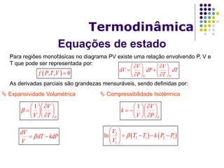 Equações de estado
Termodinâmica
Para regiões monofásicas no diagrama PV existe uma relação envolvendo P, V e
T que pode ser representada por:
As derivadas parciais são grandezas mensuráveis, sendo definidas por:
 , , 0f P T V  T P
V V
dV dP dT
P T
    
    
    
1
P
V
V T

  
   
  
 Expansividade Volumétrica  Compressibilidade Isotérmica
1
T
V
k
V P
  
   
  
dV
dT kdP
V
     2
2 1 2 1
1
ln
V
T T k P P
V

 
    
 
 