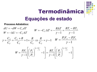 Equações de estado
Termodinâmica
Processo Adiabático:
TCUW
dTCdWdU
V
V


11
21







RTRTTR
TCW V
1
1122




VPVP
W11 

 
VVV
V
V
P
C
R
C
R
C
RC
C
C
   

































1
1
1
1
1
1
21
1
1
211




 P
PRT
P
PVP
W
 