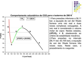 52
54
56
58
60
62
64
66
68
60 80 100 120 140 160 180 200 220 240 260 280 300 320 340
[FEDF] = [DCBD]
T = 290 KCO2
G
F
E
D
C
B
A
V (cm³/mol)
P(bar)
1.Para pressões inferiores a 56,11
bar, a equação de van der Waals
fornece uma raiz real e duas
raízes complexas conjugadas. A
raiz real é considerada o volume
molar do vapor. Nestes estados,
(P/V)T < 0, obedecendo ao
critério de estabilidade mecânico.
2.Para pressões no intervalo
[56,11 bar, 63,105 bar], a equação
de van der Waals fornece três
raízes reais. Neste caso, o
procedimento é o seguinte:
Comportamento volumétrico do CO2 para a isoterma de 290 K
 