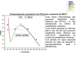 52
54
56
58
60
62
64
66
68
60 80 100 120 140 160 180 200 220 240 260 280 300 320 340
[FEDF] = [DCBD]
T = 290 KCO2
G
F
E
D
C
B
A
V (cm³/mol)
P(bar)
As raízes intermediárias não
possuem significado físico.
Observe que (P/V)T > 0, não
obedecendo ao critério de
estabilidade mecânica;
As raízes extremas no intervalo
[56,11 bar, 63,105 bar] possuem
significado físico. Observe que
(P/V)T<0, obedecendo ao
critério de estabilidade mecânico;
A pressão de vapor calculada
através da regra de Maxwell é,
aproximadamente, igual a
60,8095 bar;
Comportamento volumétrico do CO2 para a isoterma de 290 K
 