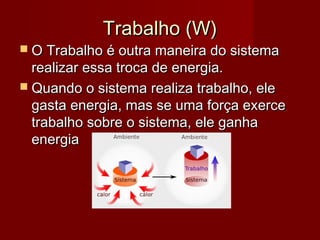 Trabalho (W)
 O Trabalho é outra maneira do sistema
  realizar essa troca de energia.
 Quando o sistema realiza trabalho, ele
  gasta energia, mas se uma força exerce
  trabalho sobre o sistema, ele ganha
  energia
 