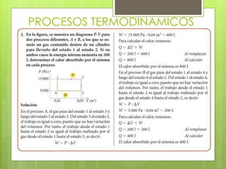 PROCESOS TERMODINAMICOS
 