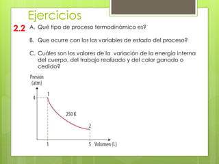 Ejercicios
2.2 A. Qué tipo de proceso termodinámico es?
B. Que ocurre con los las variables de estado del proceso?
C. Cuáles son los valores de la variación de la energía interna
del cuerpo, del trabajo realizado y del calor ganado o
cedido?
 