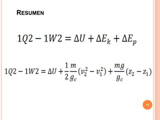 Resumen11