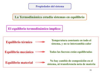 Propiedades del sistema
La Termodinámica estudia sistemas en equilibrio
El equilibrio termodinámico implica:
Temperatura constante en todo el
sistema, y no se intercambia calor
Todas las fuerzas están equilibradas
No hay cambio de composición en el
sistema, ni transferencia neta de materia
Equilibrio térmico
Equilibrio mecánico
Equilibrio material
18
 