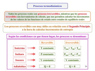 Todos los procesos reales son procesos irreversibles, mientras que los procesos
reversibles son herramientas de cálculo, que nos permiten calcular los incrementos
de los valores de las funciones de estado entre estados de equilibrio reales
Los procesos reversibles son muy útiles en relación con el Segundo Principio,
a la hora de calcular incrementos de entropía
Según las condiciones en que tienen lugar, los procesos se denominan:
Isotermo
Isobaro
Isocoro
Adiabático
Reversible Irreversible
T constante Tinic= Tfin= Text
P constante
V constante
Q = 0
V constante
Q = 0
Pinic= Pfin= Pext
Procesos termodinámicos
26
 