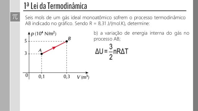 Graficos da termodinamica