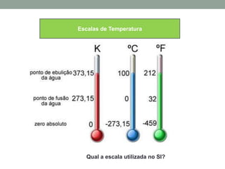 Escalas de Temperatura
Qual a escala utilizada no SI?
 