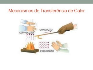 Mecanismos de Transferência de Calor
 