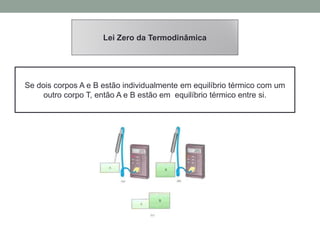 Lei Zero da Termodinâmica
Se dois corpos A e B estão individualmente em equilíbrio térmico com um
outro corpo T, então A e B estão em equilíbrio térmico entre si.
 
