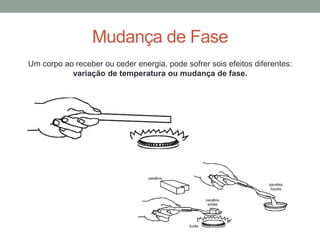 Um corpo ao receber ou ceder energia, pode sofrer sois efeitos diferentes:
variação de temperatura ou mudança de fase.
Mudança de Fase
 
