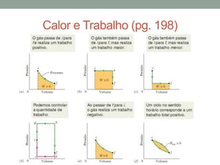 Calor e Trabalho (pg. 198)
 