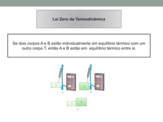 Lei Zero da Termodinâmica
Se dois corpos A e B estão individualmente em equilíbrio térmico com um
outro corpo T, então A e B estão em equilíbrio térmico entre si.
 