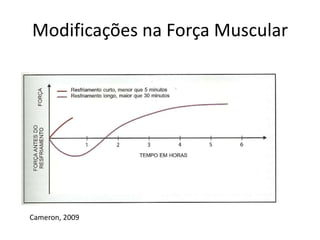 Modificações na Força MuscularCameron, 2009