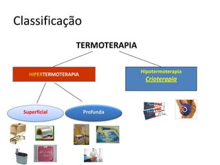  TERMOTERAPIAHipotermoterapiaCrioterapiaHIPERTERMOTERAPIAProfundaSuperficialClassificação