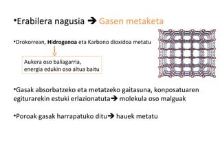 •Erabilera nagusia  Gasen metaketa

•Orokorrean, Hidrogenoa eta Karbono dioxidoa metatu


   Aukera oso baliagarria,
   energia edukin oso altua baitu


•Gasak absorbatzeko eta metatzeko gaitasuna, konposatuaren
egiturarekin estuki erlazionatuta molekula oso malguak

•Poroak gasak harrapatuko ditu hauek metatu
 